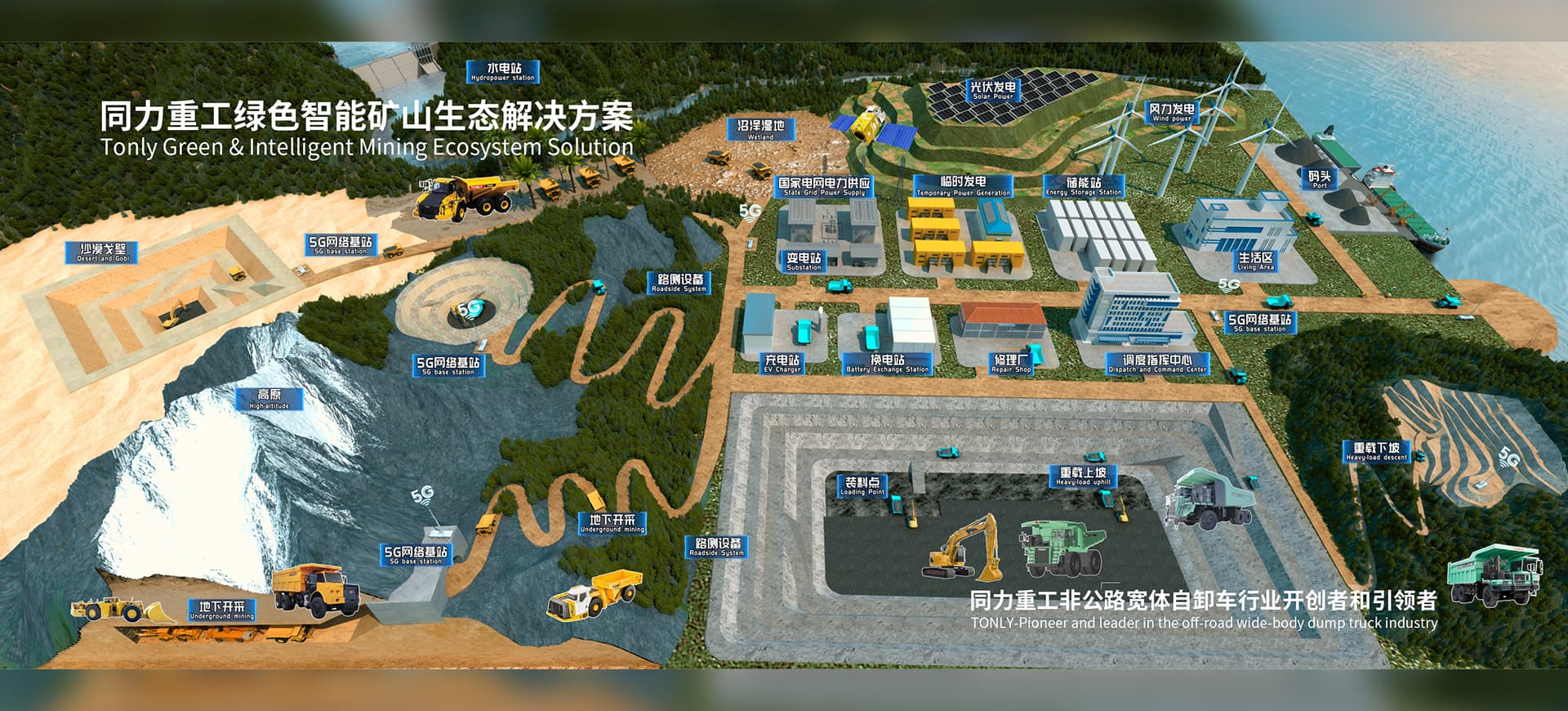 Tonly Heavy Industries (Singapore) Pte. Ltd.